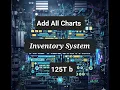 Advance Practical PHP Fix Chartjs Graphs Report - 125Tb