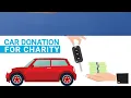 Donating Your Car to Charity in California A Complete Guide
