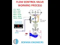 FLOW CONTROL VALVE WORKING PROCESS