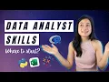 Data Analyst Skill Stack How I Became A Data Analyst