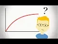What is the Yield Curve and Why is it Flattening
