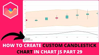 How to Create Custom Candlestick Chart In Chart JS Part 29