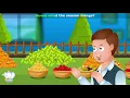 Festival Songs for Kids - Learn about Festivals