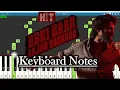 Download Lagu Abki Baar Arjun Sarkaar Song Keyboard Notes | Mickey J Meyer | Nani | HIT 3