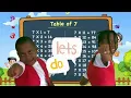 7 times table by Serena Gordon featuring Jaedon-Reece Litchmore