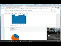 Python - how to create a histogram using random distributions