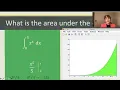 How to Integrate a Function in MATLAB