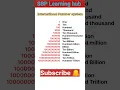 International Number system International Number name