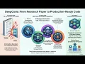 DeepCode Fully Autonomous Open Agentic Coding Framework Surpassing Cursor and Claude Code