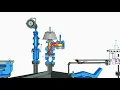 Secure Enviro - Flame Arrestors