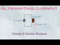 The Inductive Reactance on AC Current 15 of 30
