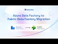 Azure Data Factory to Fabric Pipelines Automation Demo