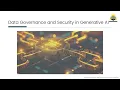 Data Governance Security in Generative AI Module 4 Get Certified with NorthCARD