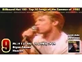 Lagu 1985 Billboard Hot 100 \