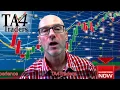 Technical Analysis on SXX NG KMG HPE - 17th October