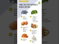 Foods that help naturally reduce cortisol tips tips shorts