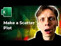 How to Make a Scatter Plot in Excel 2026 Easy Guide