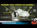 Day-247 How To Enhance Data Security In Multi-Cloud
