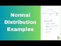 Normal Distribution Examples - normalcdf and invnorm functions