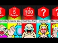 Probability Comparison Bad Parents
