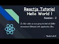 Reactjs Tutorial - Folder Structures Reactjs Techs n Arif Tamil