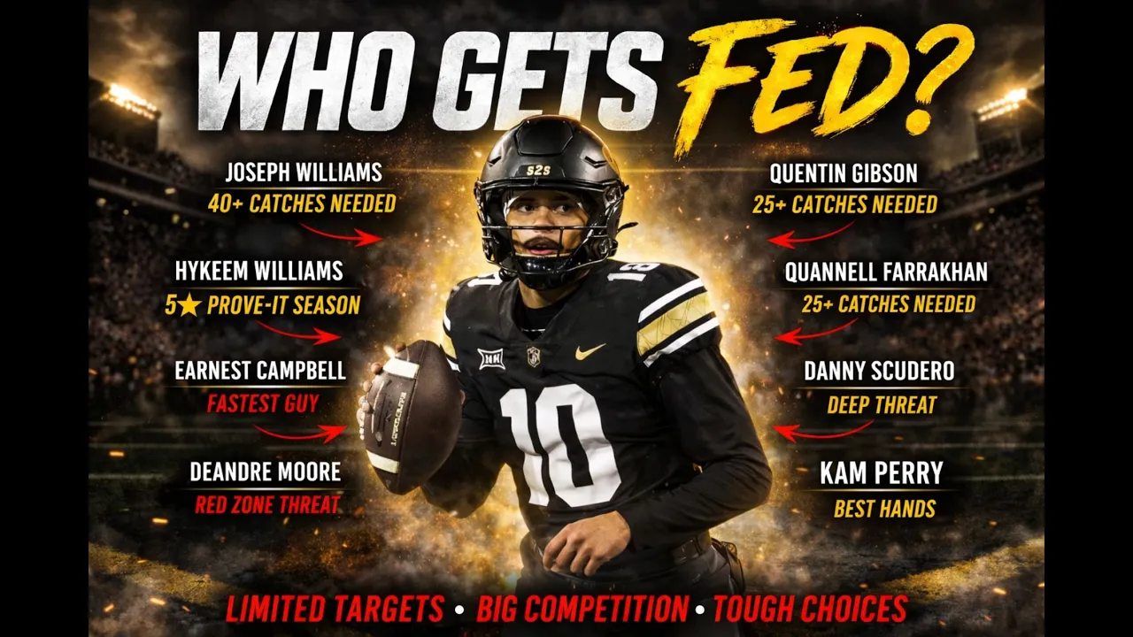 Who Gets Fed? Colorado’s Crowded WR Room Has a Target Problem