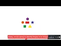 Simple shape detection - Opencv with Python 3