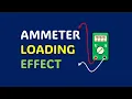 Ammeter Loading Effect