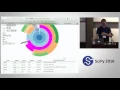 Parallel Python Analyzing Large Datasets Intermediate SciPy 2016 Tutorial Matthew Rocklin Mi
