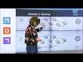 La primavera se termina