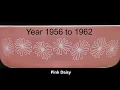 Pyrex Patterns Through The Years of 1955 to 1960 Part 1 Made in the U S A