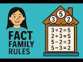 Fact Family Rules Hints Visuals Flashcards Worksheets and Songs for Addition Subtraction