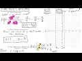 Find the Domain X and Y Intercepts Asymptotes of a Rational Function TI-