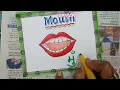 How to make Flashcards for Body Parts Body Parts Flashcards making idea