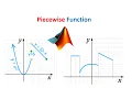 Piecewise Functions in Matlab