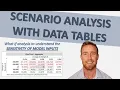 Basics of Sensitivity Analysis HOW TO USE DATA TABLES IN EXCEL
