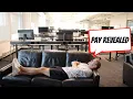 Software Sales Salaries and Why it s the BEST Career