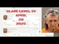 Ada County Idaho Arrests April 28 2025 What do you rate this GLARE at