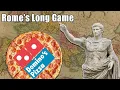 How was the Roman Empire Re-established as Domino s Pizza