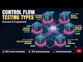 Lecture Solved Control Flow Testing Types Whitebox Technique