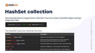 Set and HashSet in Java CodeGym University Course