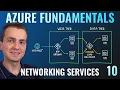 Lagu AZ-900 Episode 10 | Networking Services | Virtual Network, VPN Gateway, CDN, Load Balancer, App GW