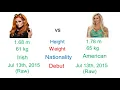 wwe becky lynch VS charlotte flair Career 2018 2017 2016 COMPARISON BY MILLION WRESTLERS