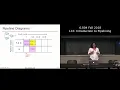 MIT 6 004 L15 Introduction to Pipelining