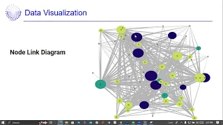 Tulip Data Visualization