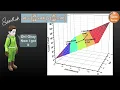 What is a Jacobian Matrix Physical Interpretation