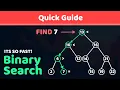 Binary Search Explained A Step-by-Step Guide
