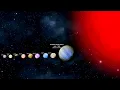 Kepler-186 system size orbit and gravity comparison
