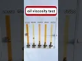 Lagu Oil viscosity test