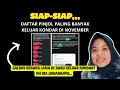 HATI-HATI,, PINJOL INI PALING BANYAK KELUAR KONDAR DINOVEMBER || UATAS, RUCEP, SINGA, IVOJI, UANG ME